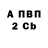 Амфетамин Розовый Callum Carron